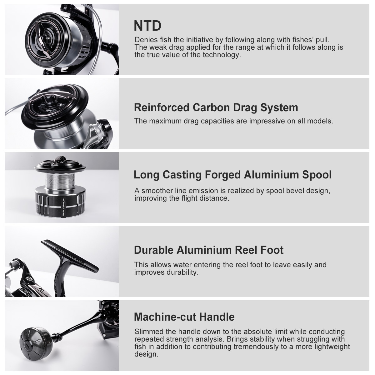 Noeby カーボンスピニング釣りリール 2500 3000 - Daiwa Reel Bg のレビューと価格