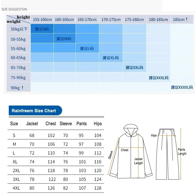 セパレートレインコートジャケットレインパンツスーツ 大人用  - Fishing Rain Suit のレビューと価格